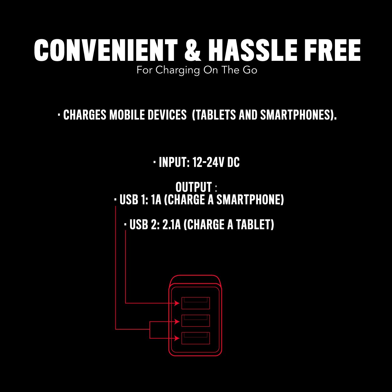 3.1 Amp USB Car Charger - Image 4
